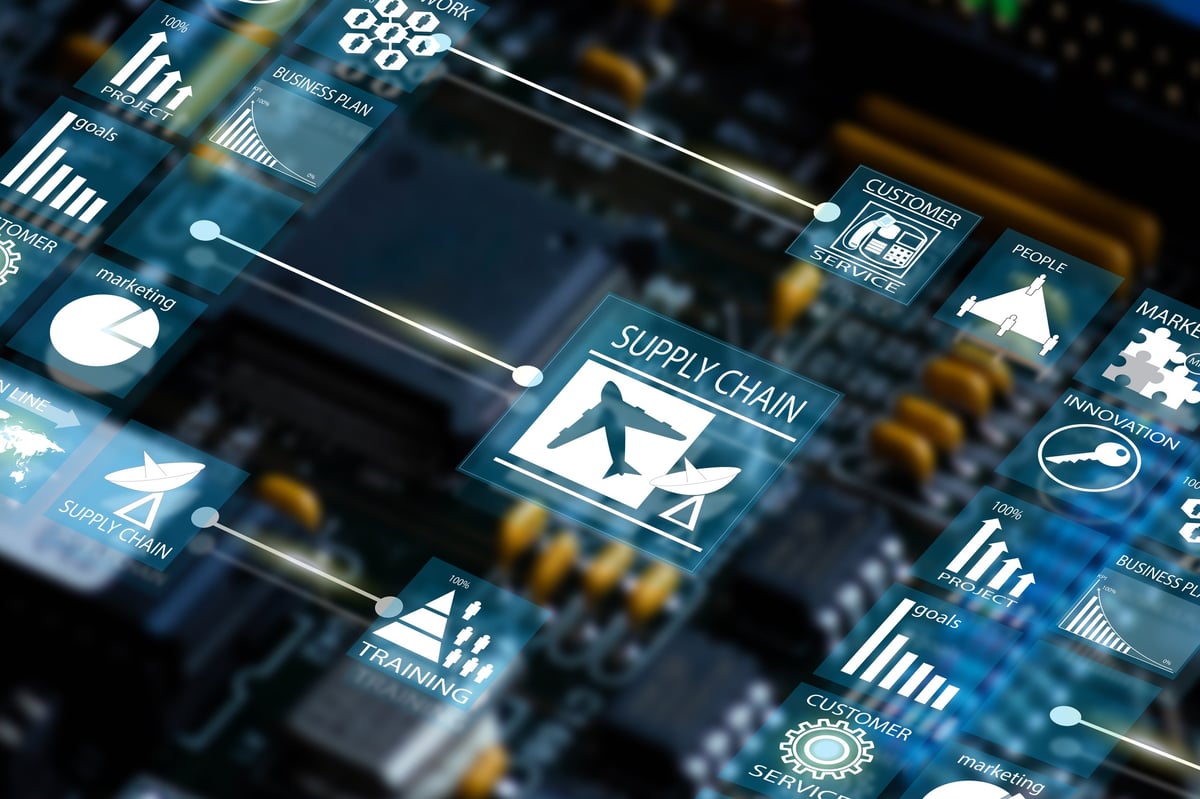 Digital supply chain management interface displayed on electronic circuit board background, representing smart logistics, business automation, and Industry technology integration.